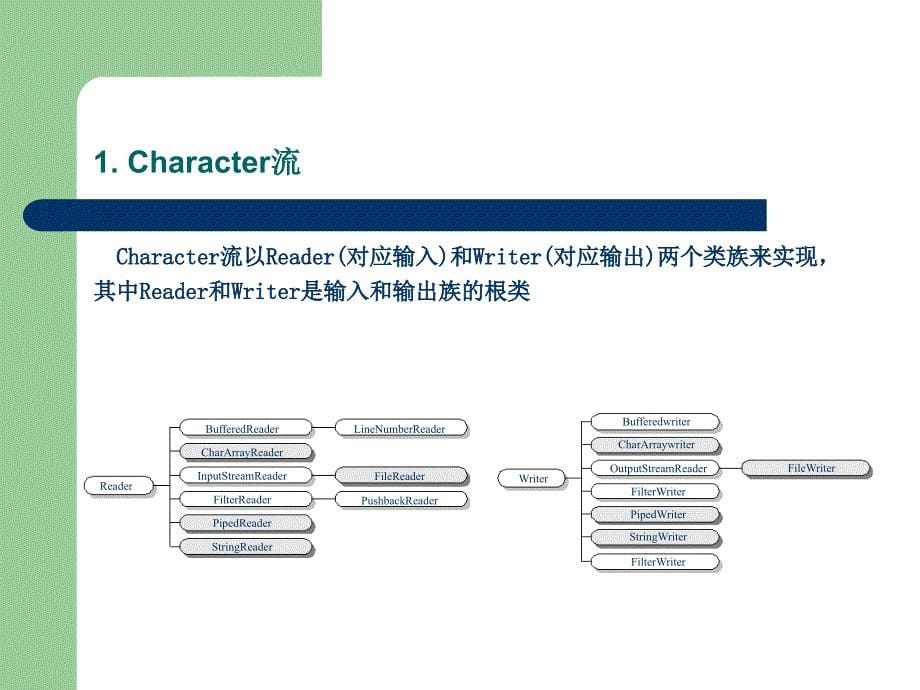 《Java程序设计基础》第10章：输入输出系统.ppt_第5页