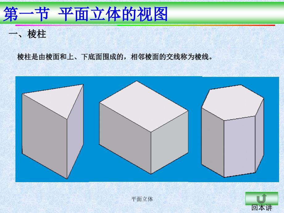 平面立体课件_第3页