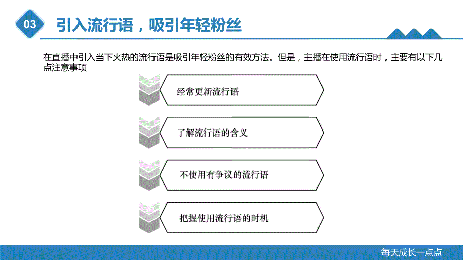 重大社2023直播带货教学课件17_第4页