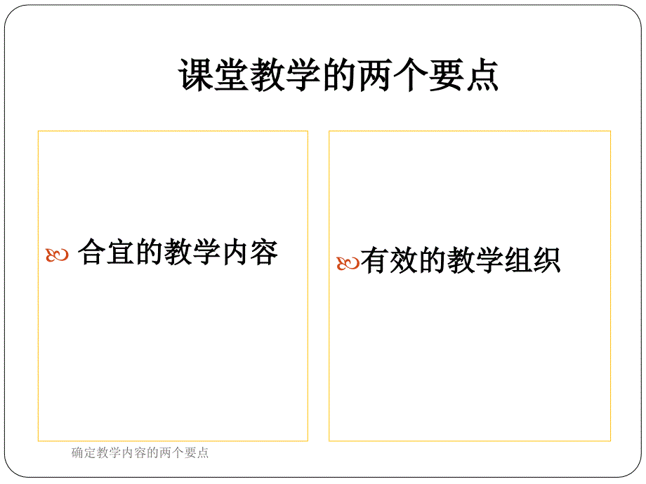 确定教学内容的两个要点课件_第4页