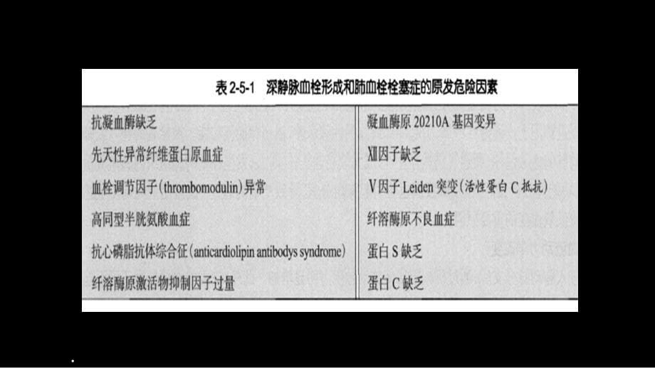 肺栓塞PPT演示课件_第5页