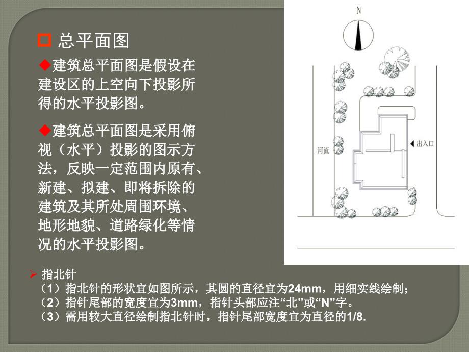 室内手绘制图规范_第3页