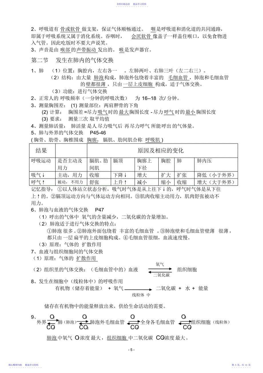 2022年七年级下册生物学知识点汇总汇总_第5页