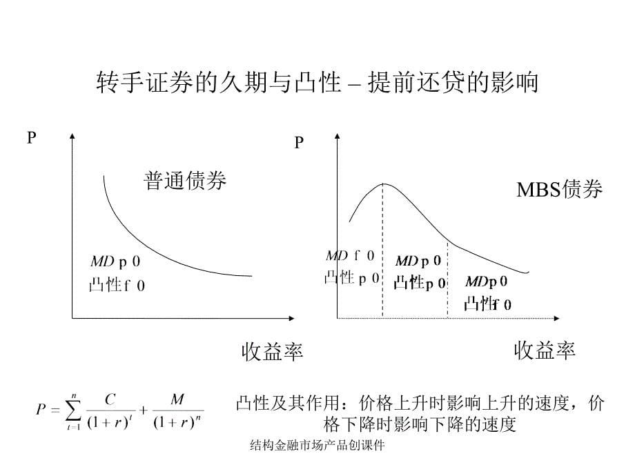 结构金融市场产品创课件_第5页