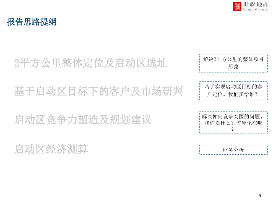 宁波万年晓项目市场客户研究及物业发展建议_第4页