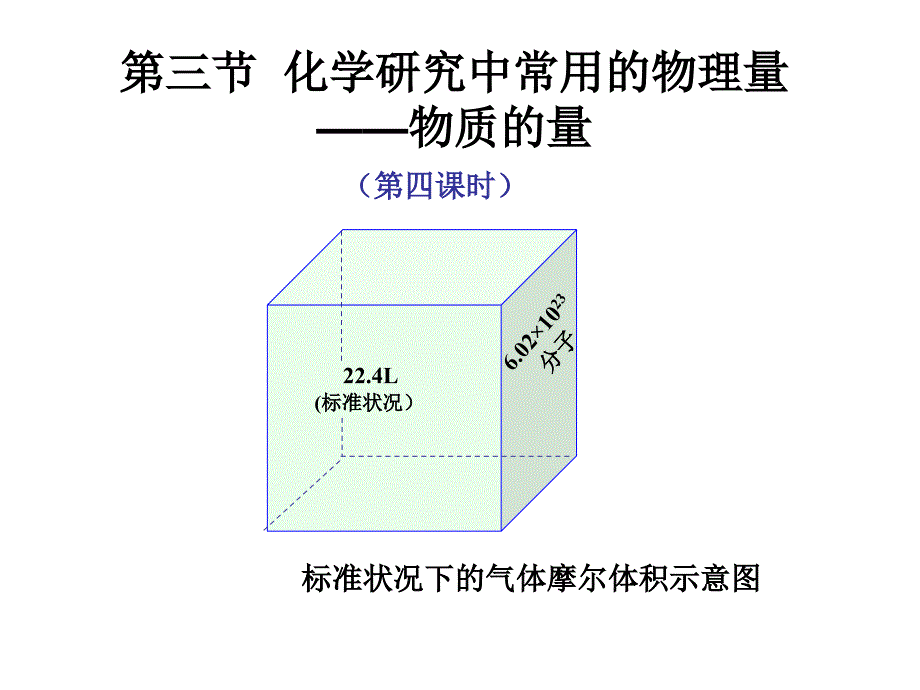 气体摩尔体积2_第1页