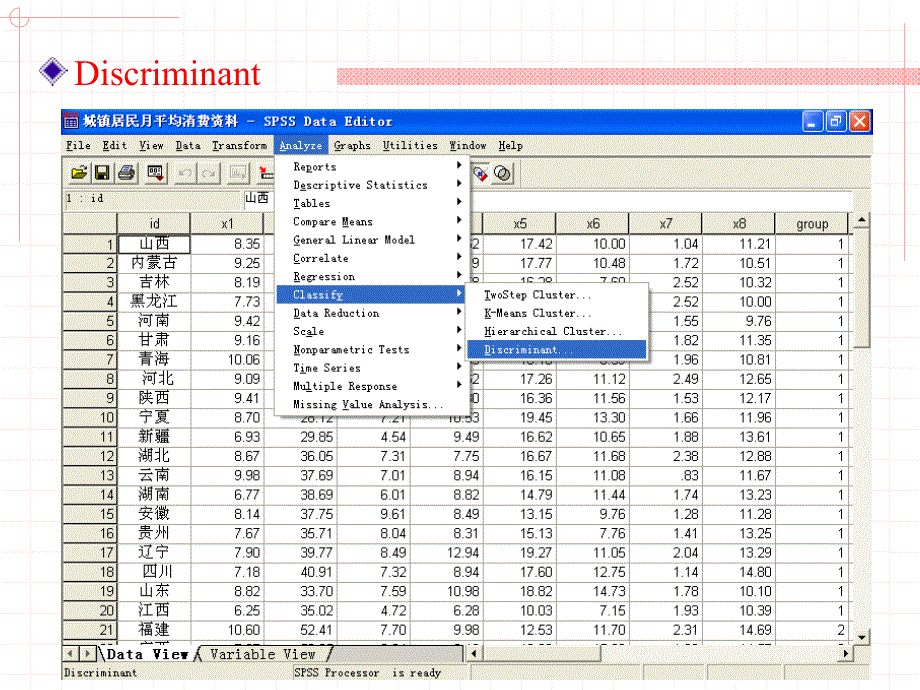 判别分析的SPSS实现_第3页