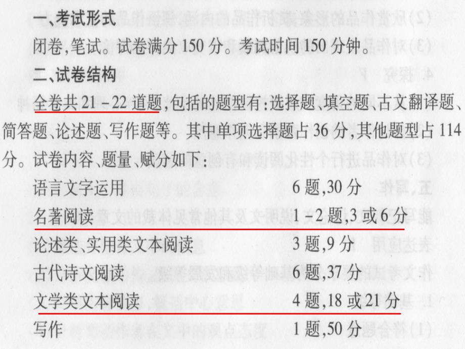 高考文学名着阅读_第3页