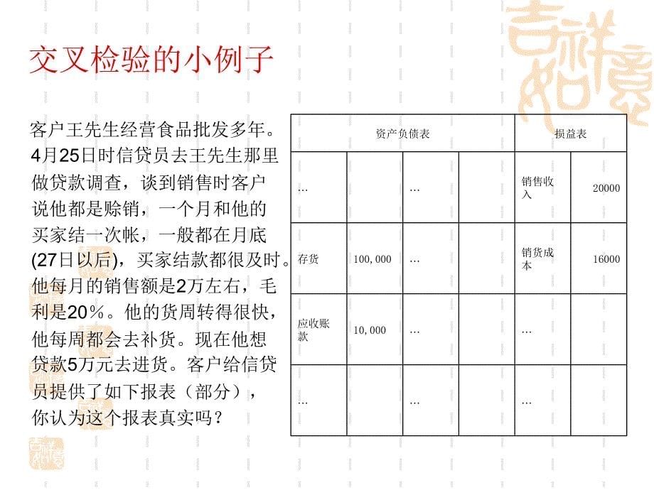 贷款信息检验_第5页