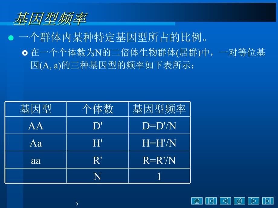 医学遗传学第十章群体遗传与进化_第5页