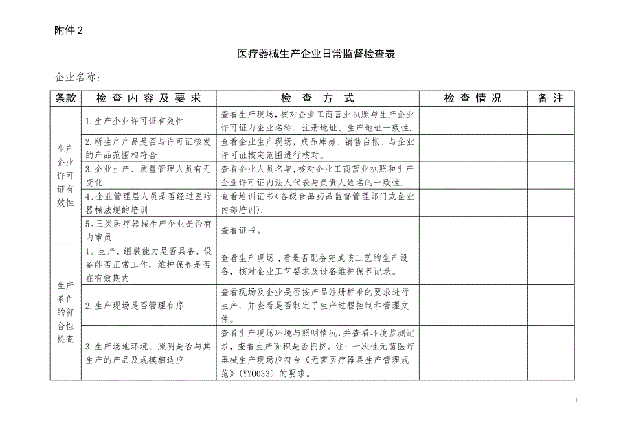 医疗器械检查记录表_第1页