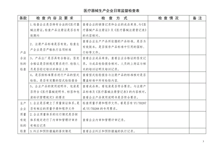 医疗器械检查记录表_第3页