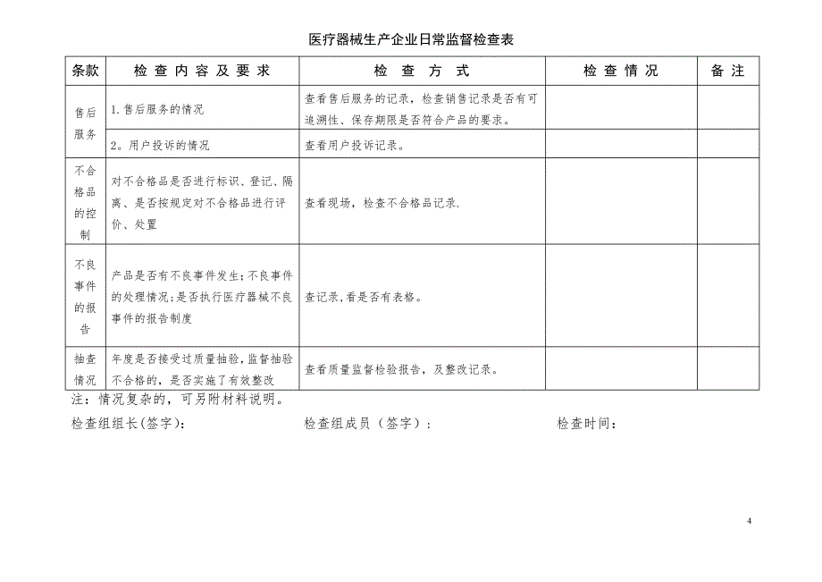 医疗器械检查记录表_第4页