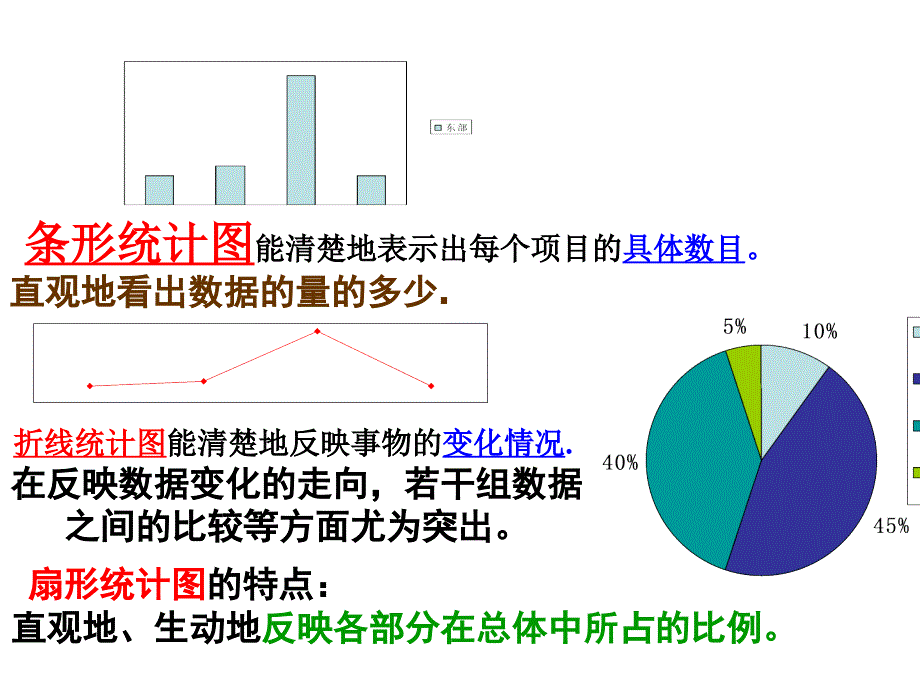 数据与图表复习_第4页