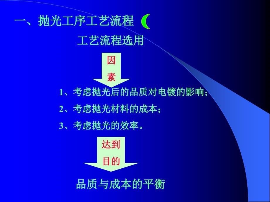 卫浴产品抛光工序工艺流程简介_第5页