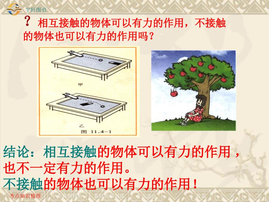 《力、重力、弹力、摩擦力》_第4页