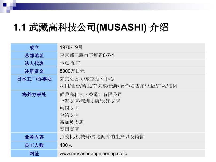 SMD点胶方案考评_第4页