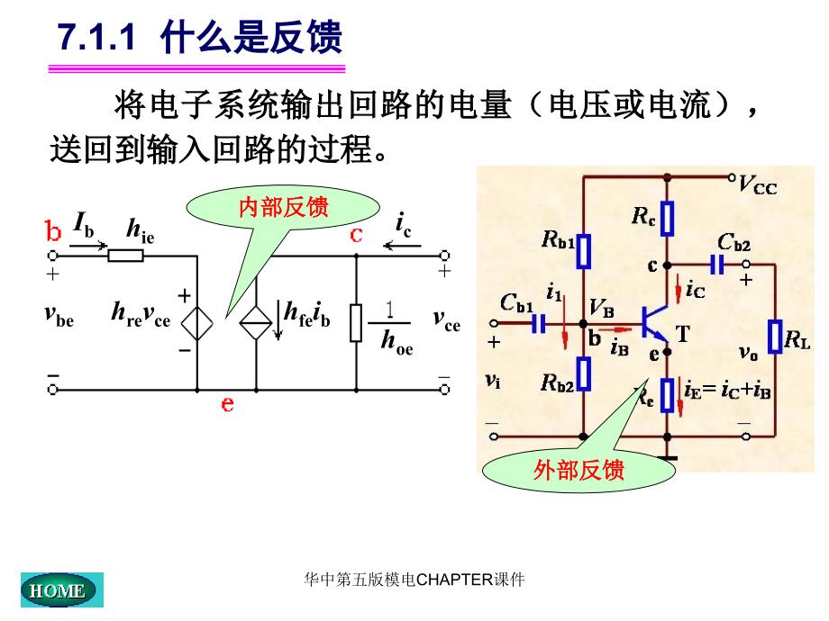 华中第五版模电CHAPTER课件_第3页