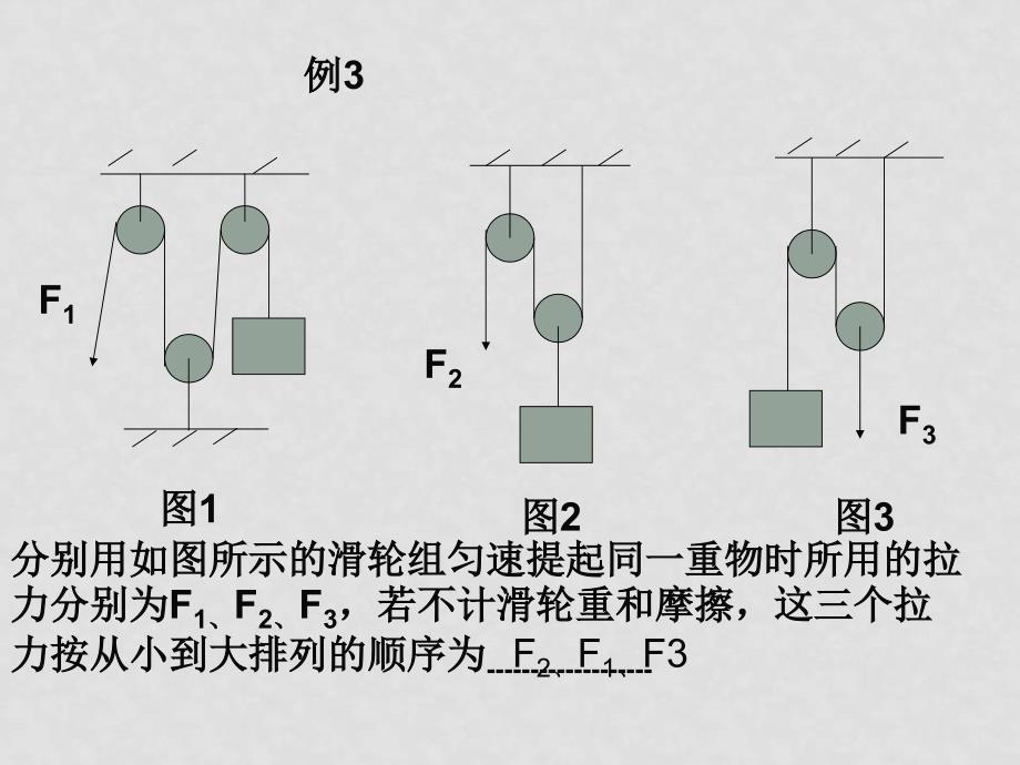 九年级物理全第十二章运动和力 二、运动的快慢精品课件华人教版_第4页