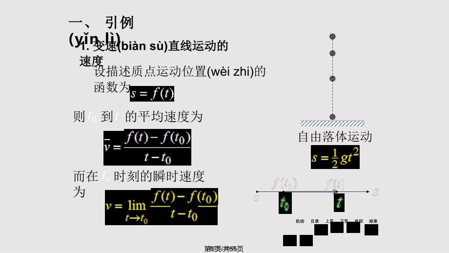 D21导数的概念78275实用教案_第2页