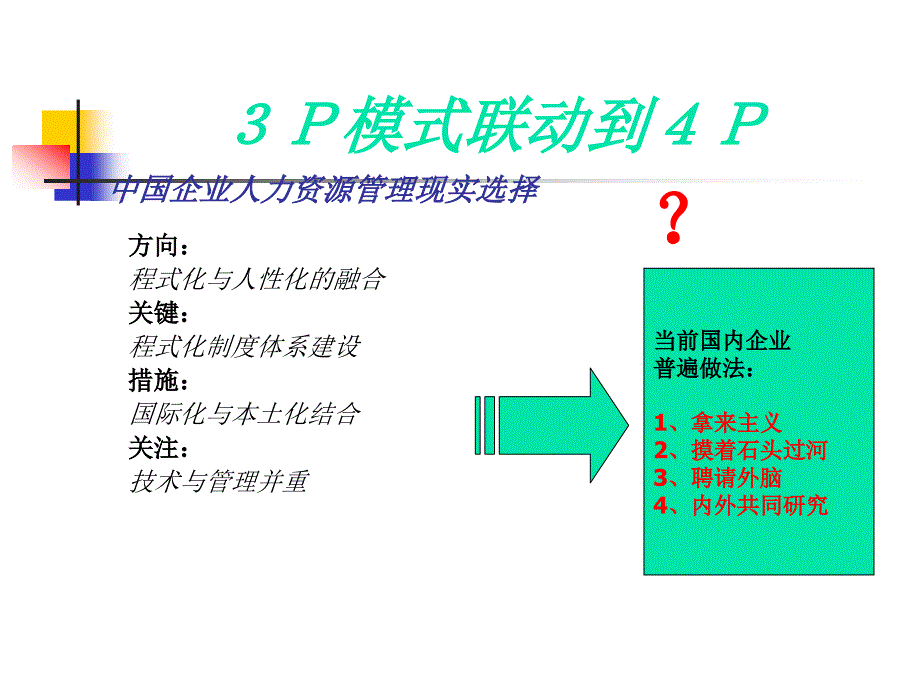 培训资料：人力资源3p模式联动到4P_第1页