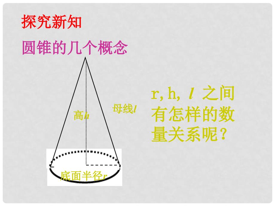 江苏省无锡市长安中学九年级数学上册 2.8 圆锥的侧面积课件 （新版）苏科版_第4页