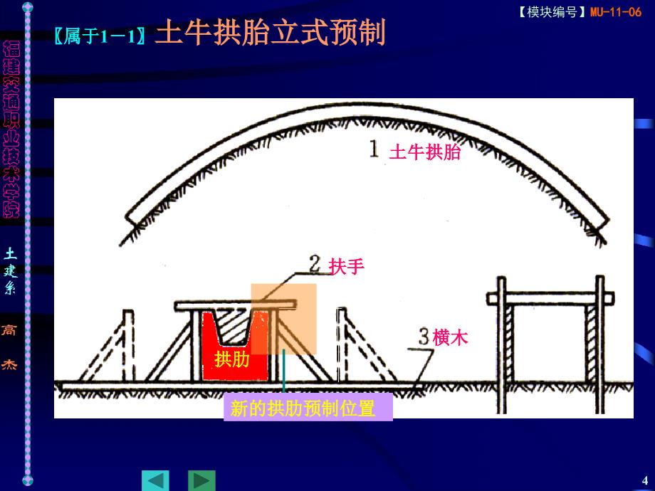 桥梁工程-1106拱桥的缆索吊装施工_第4页