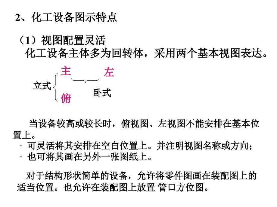 第六章化工设备图.ppt_第5页