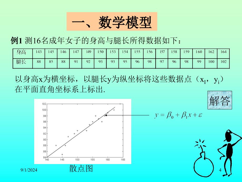 数学建模与数学实验回归分析_第4页