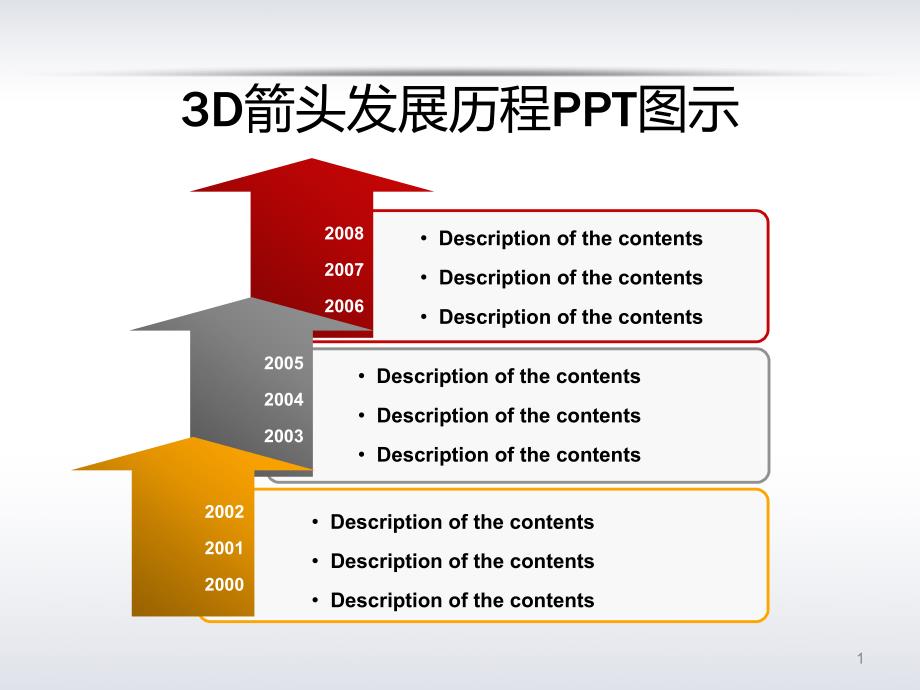 PPT流程图模板_第2页