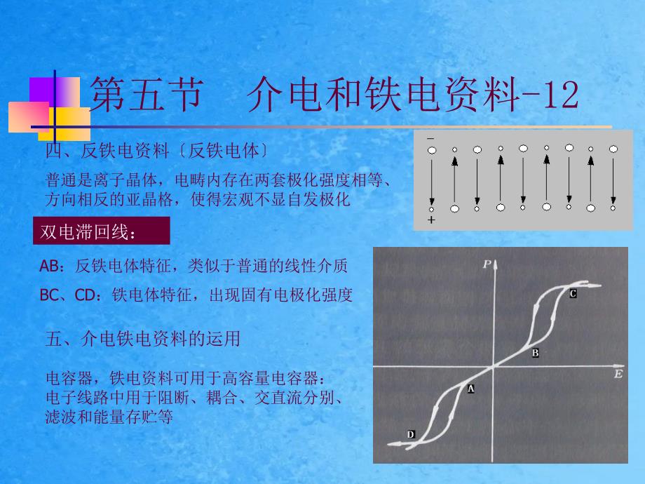 介电和铁电材料1ppt课件_第1页