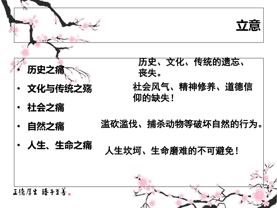 作文讲评5形神兼备方为上_第3页