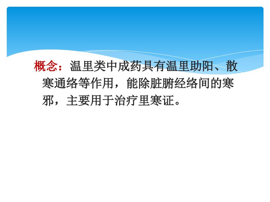 中成药用药指导温里类中成药_第3页