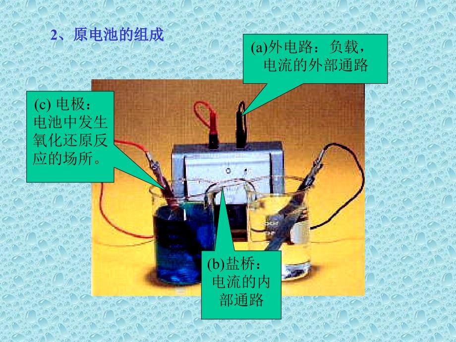 三章四节ppt课件_第3页