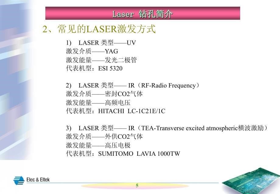 laser钻孔培训教材.ppt_第5页