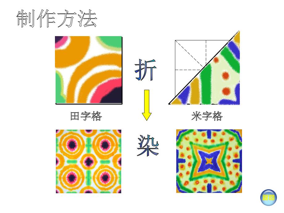 三年级美术上册第一课时课件_第4页