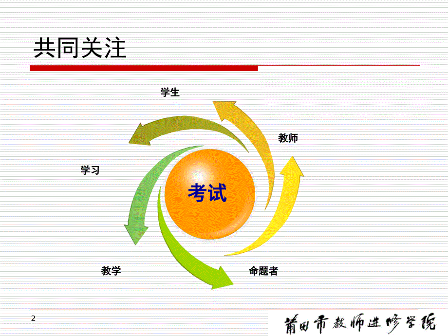 中考命题行走的风景——几何命题研究与复习思考课件_第2页