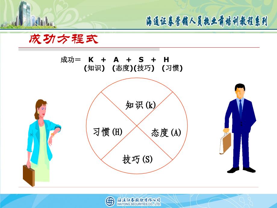 如何成为一名合格的证券营销人员.ppt_第4页