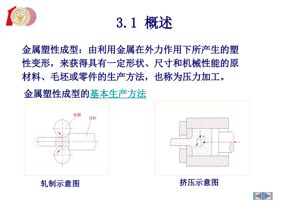 最新特种压力加工方法简介_第4页