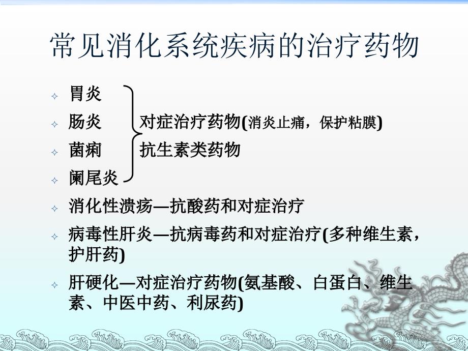 2消化系统疾病常用药物_第3页