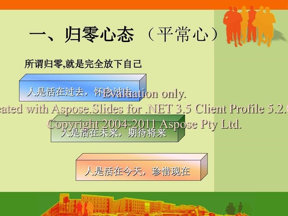 高三主题班会保良持好心态迎接各种挑战.ppt_第5页