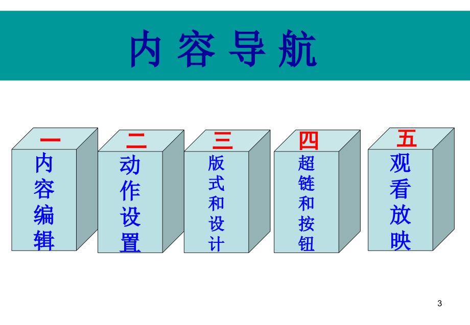 刘锋PPT课件主要制作技术_第3页