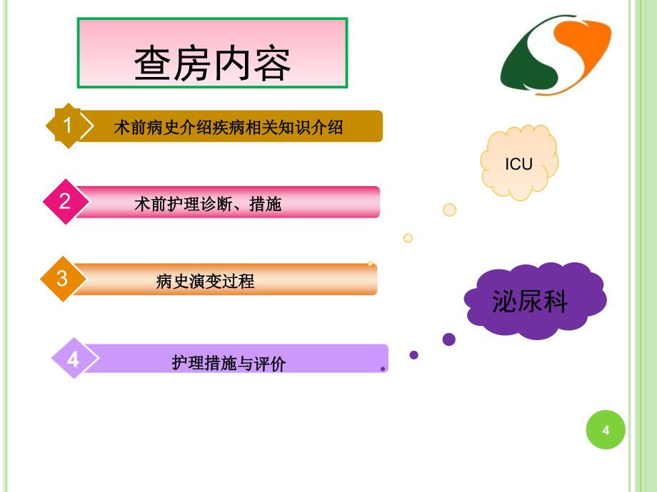 感染性休克护理查房ppt课件_第4页