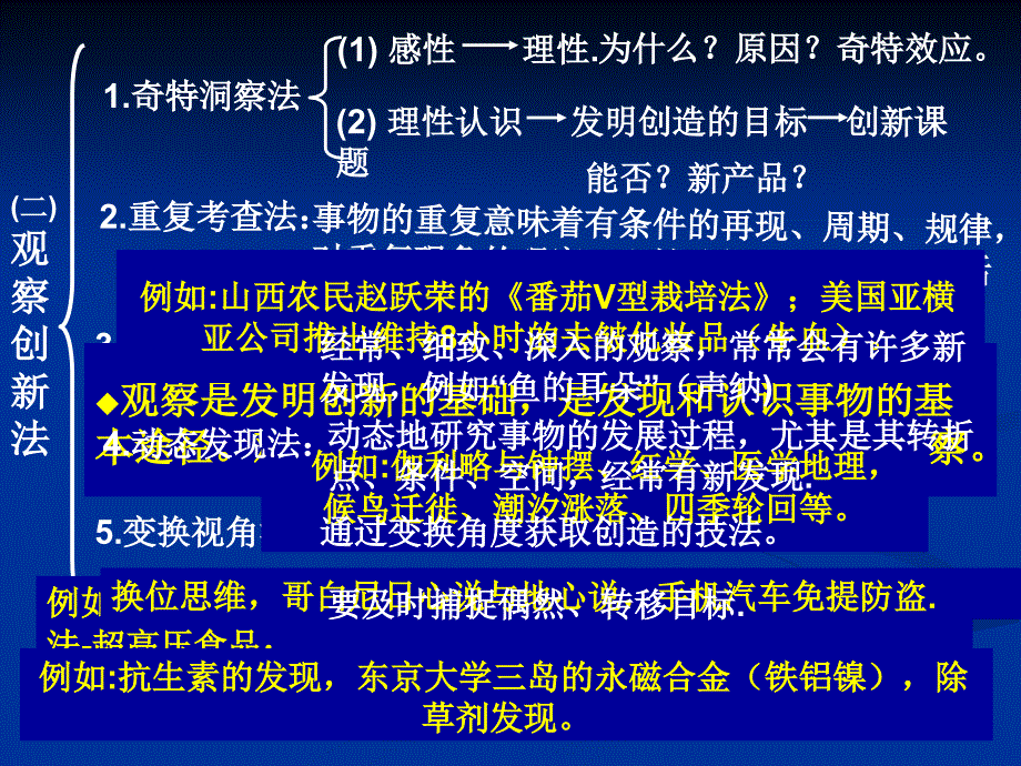 一创新思维方法_第3页