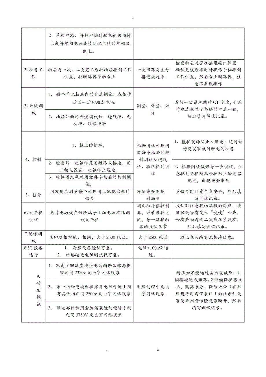 低压配电柜调试方案_第3页