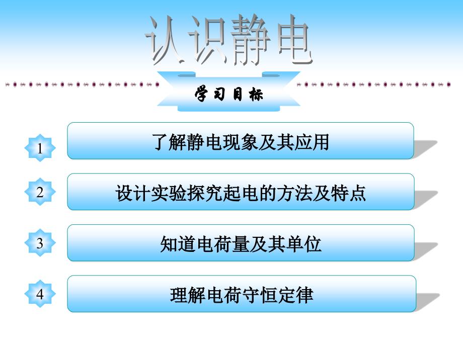 认识静电教案广东教材_第2页