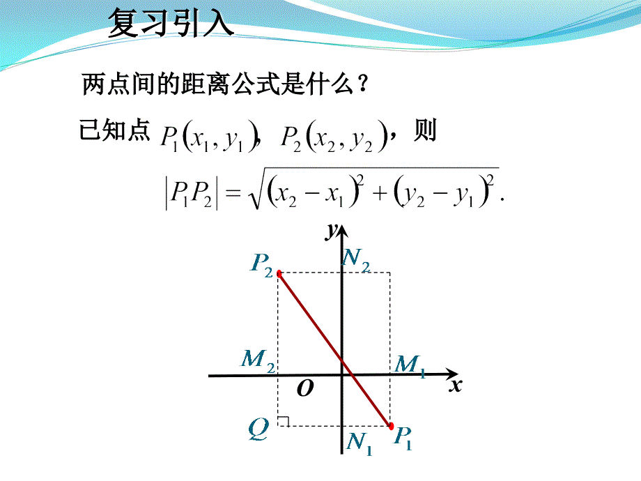 3.3.3点到直线的距离3.3.4两平行线间的距离_第2页