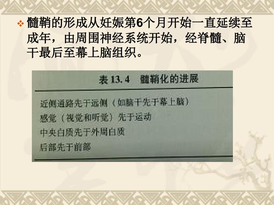 脱髓鞘病变朱丹大连医科大学_第4页