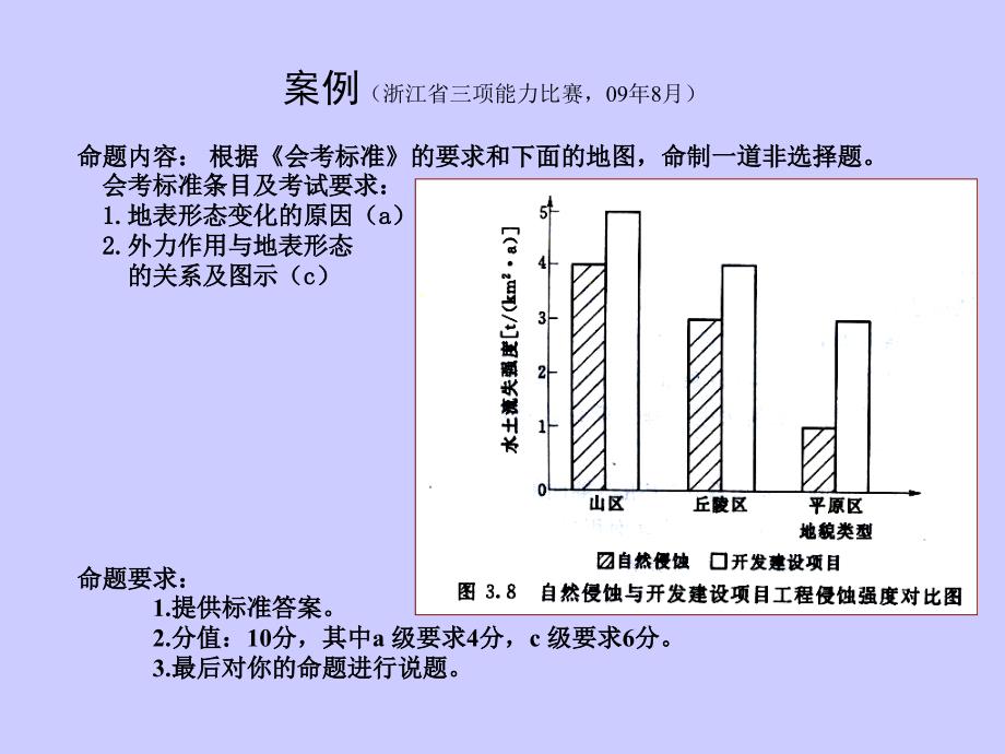 《说说地理命题》PPT课件_第3页