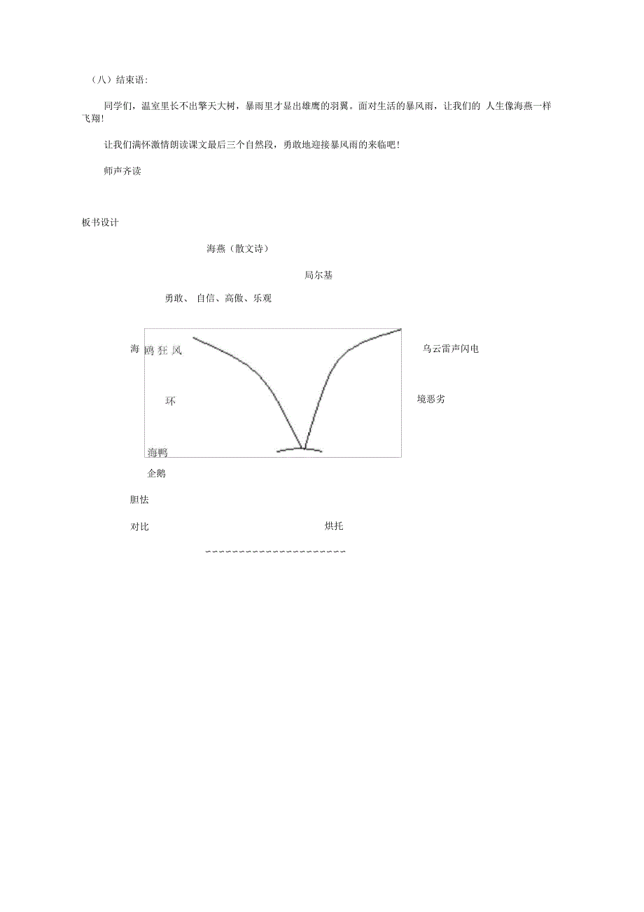 苏教版初中语文八年级1海燕_第4页